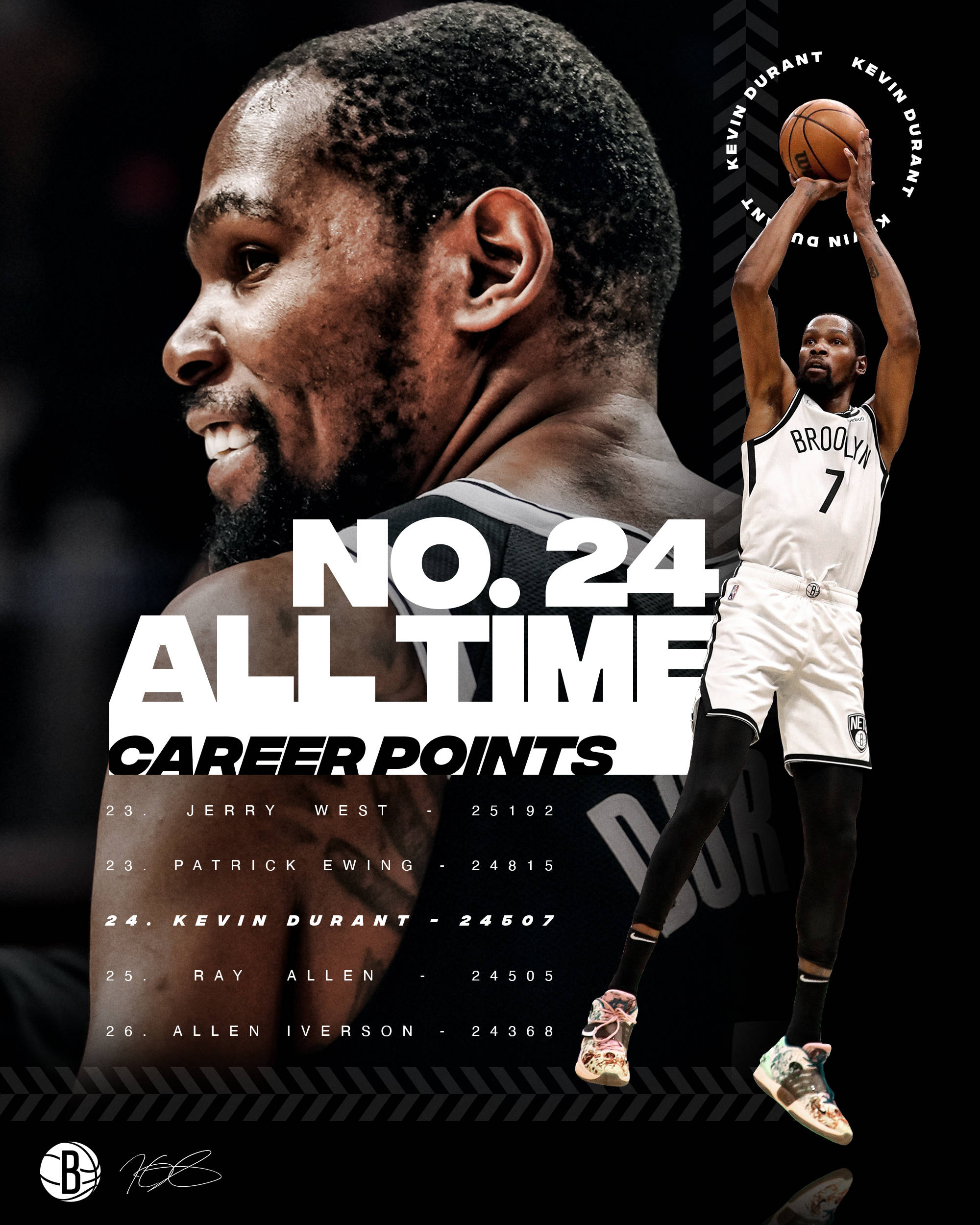 关于杜兰特重要时刻刷新纪录，塞尔维亚队带队取胜！引发球迷热议的信息-九游体育网页